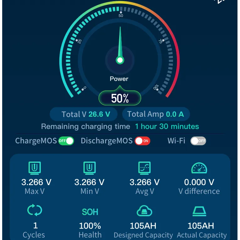 12V 50Ah | Heated & Bluetooth | LiFePO4 Battery